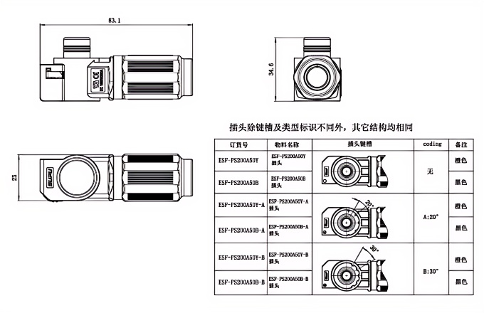 Đầu Nối Chống Nước Công Nghiệp IP67 SUPU ESF-PS200A50B-A - Ảnh 2