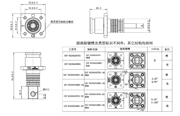 Đầu Nối Công Nghiệp IP67 SUPU ESF-RS200A50YB1-BS - Ảnh 2