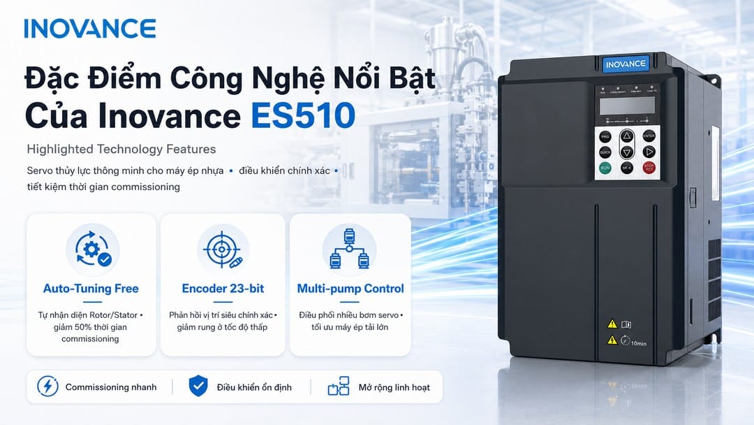 Đặc Điểm Công Nghệ Nổi Bật Của Inovance ES510